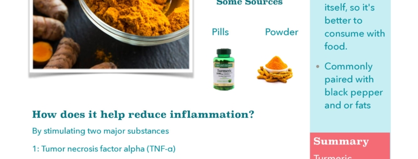 Turmeric copy page 001